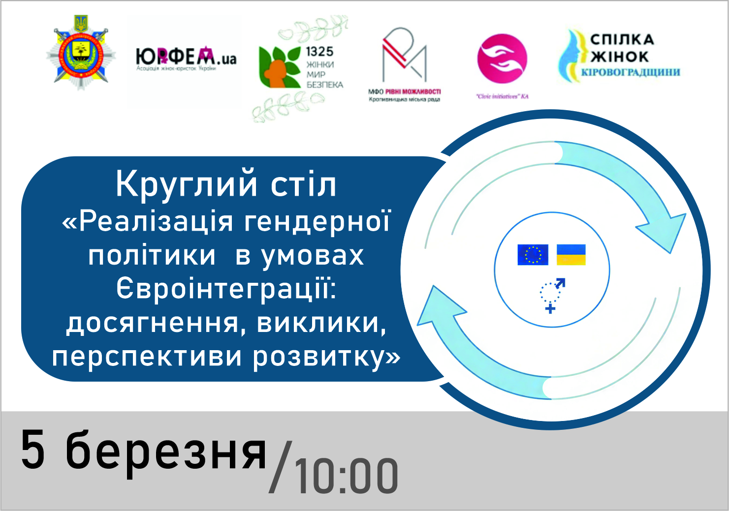 анонс-гендерна